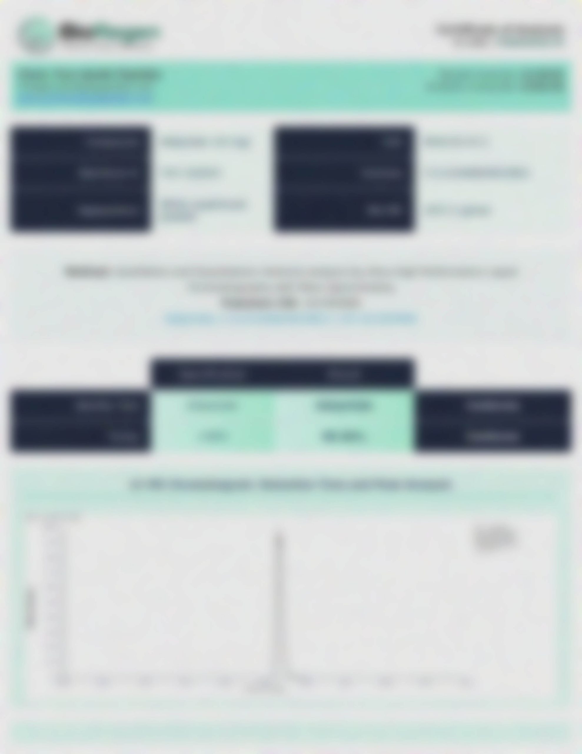 GHK-Cu 50mg - Image 3